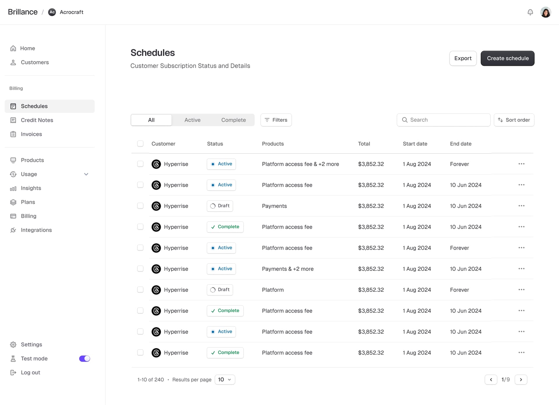 Schedules Dashboard - Customer Subscription Management